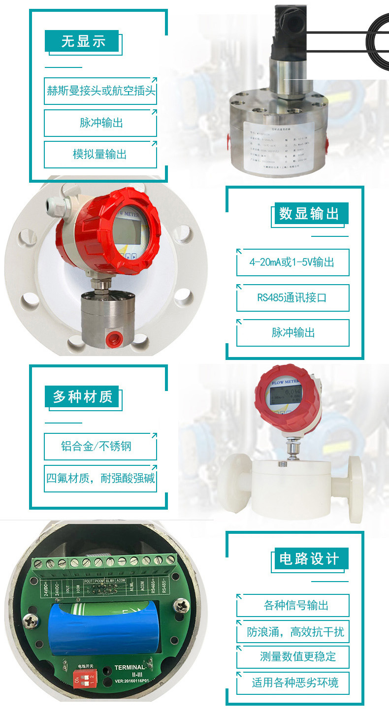 低溫圓齒輪流量計(jì)產(chǎn)品介紹