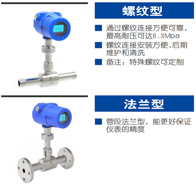 氧氣流量計(jì)產(chǎn)品分類圖二