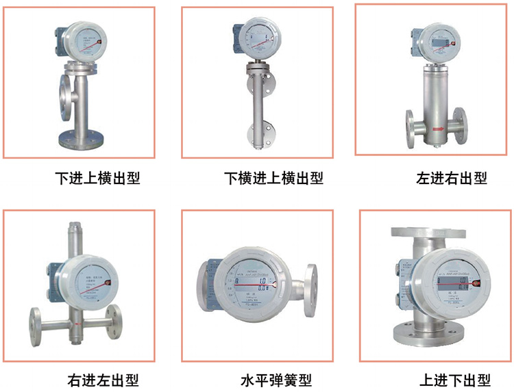 氨氣流量計結(jié)構(gòu)分類圖