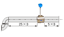 氣體流量表直管段安裝要求示意圖四